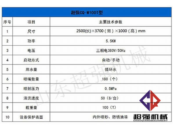 超強(qiáng)100T工程洗車機(jī)